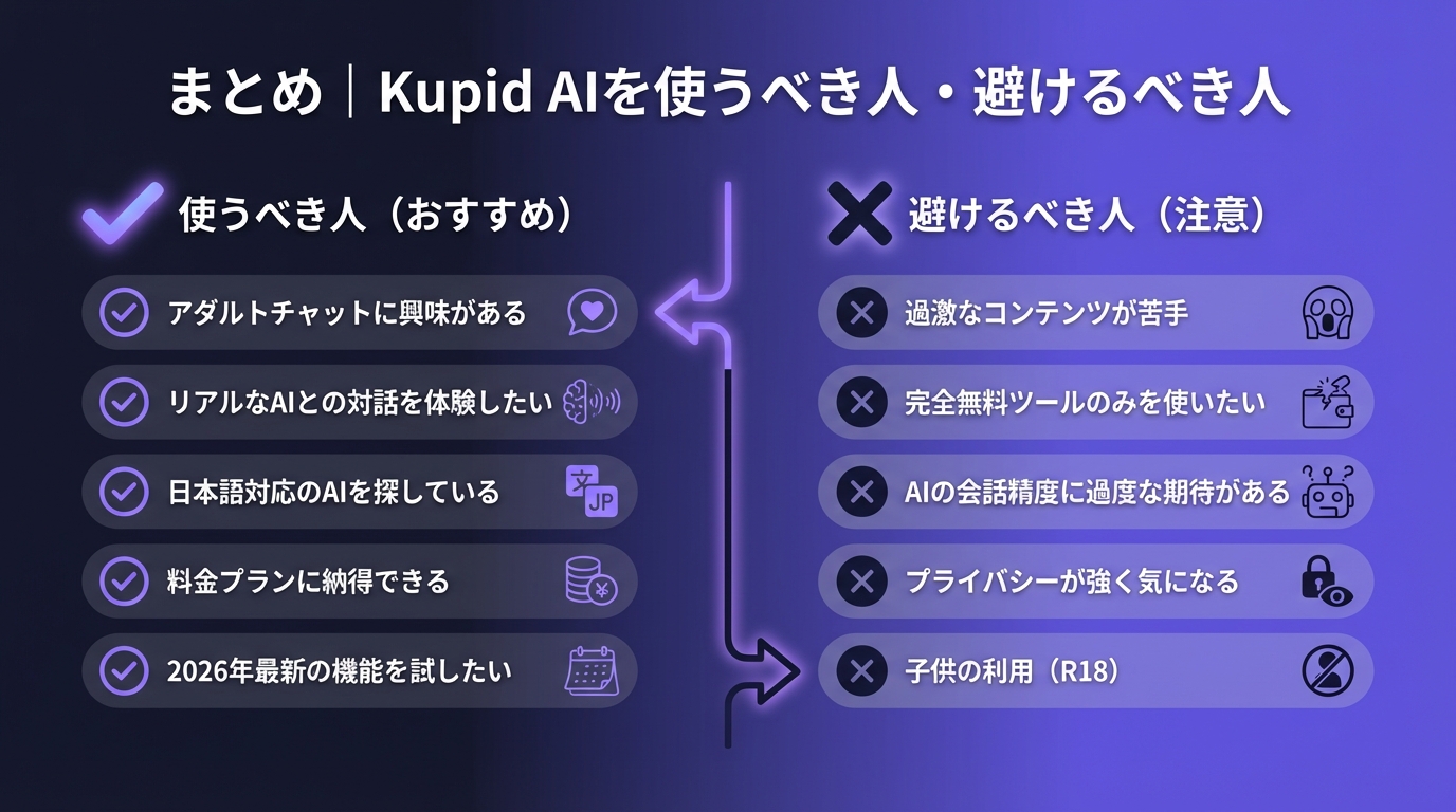 まとめ|Kupid AIを使うべき人・避けるべき人